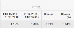 google adwords 3