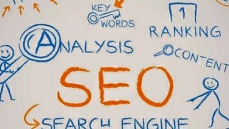 kuadran strategi seo